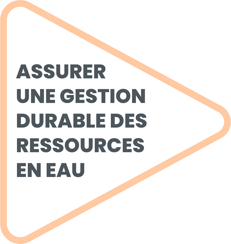 gestion-ressource-durable